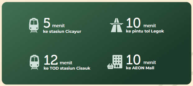 Terranea Homes TOD Concept